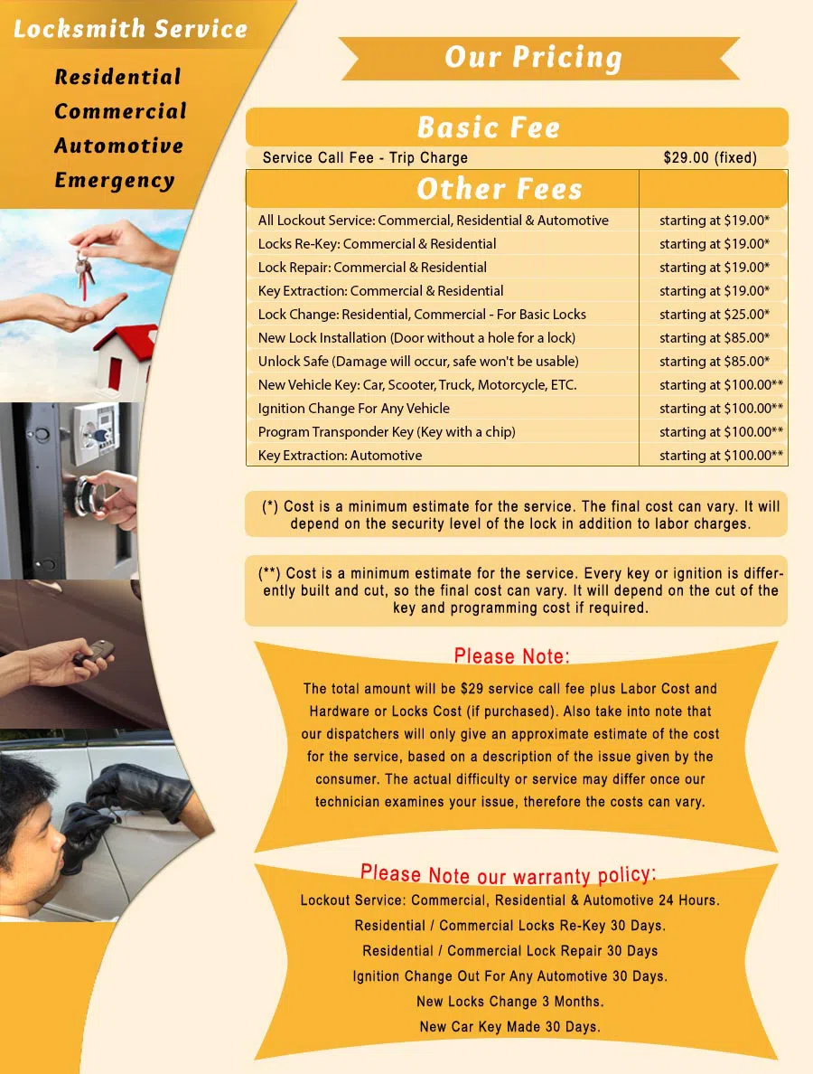 Locksmith Key Store Portland, OR 503-716-1486